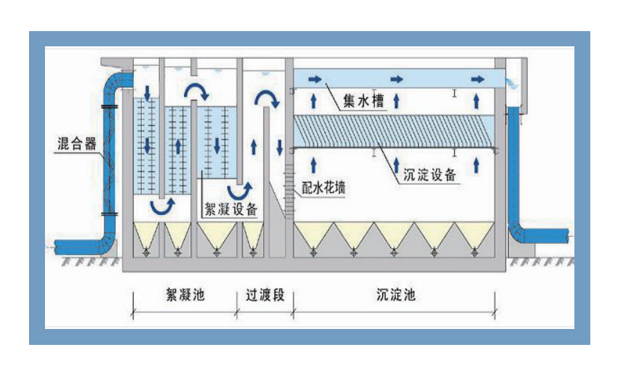 工藝.jpg